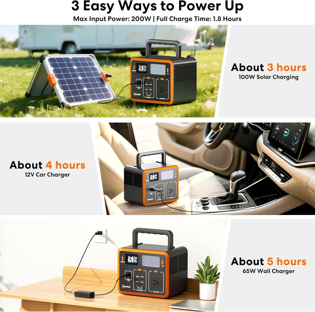 SOLUPUP  C300 Portable Power Station | 300W 288Wh