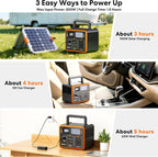 SOLUPUP  C300 Portable Power Station | 300W 288Wh