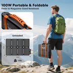 SOLUPUP SP100 Solar Panel | 100W