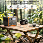 SOLUPUP  C300 Portable Power Station | 300W 288Wh