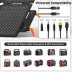 SOLUPUP SP100 Solar Panel | 100W