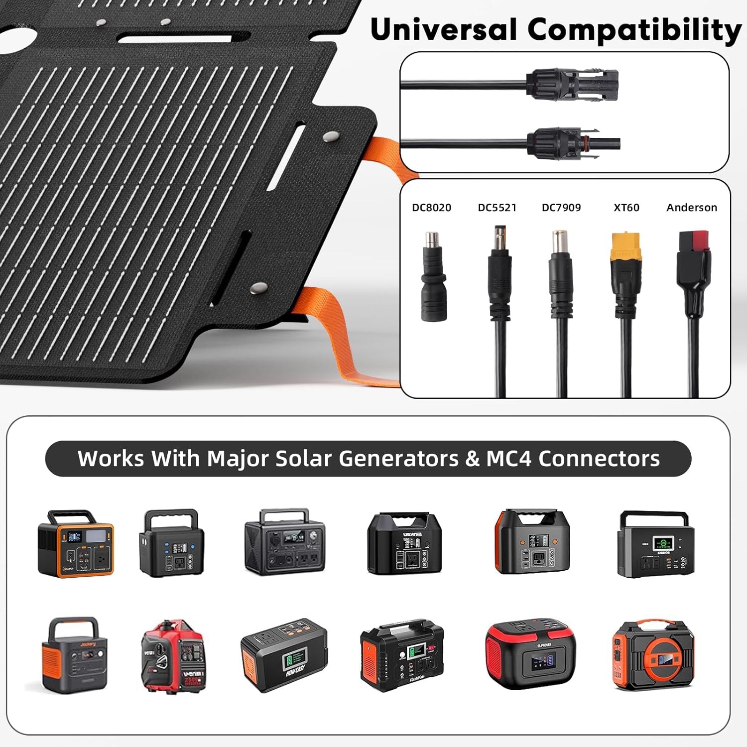 SOLUPUP SP100 Solar Panel | 100W