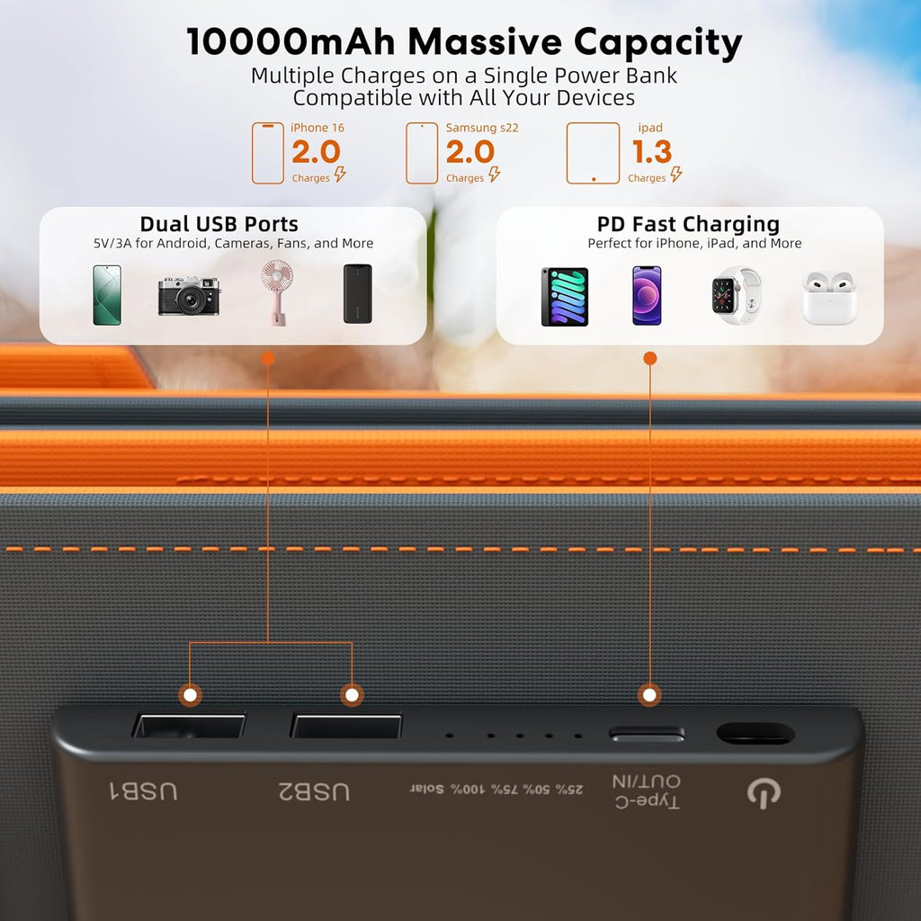SOLUPUP Solar Charger Power Bank | 30W 10000mah