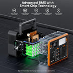 SOLUPUP  C300 Portable Power Station | 300W 288Wh