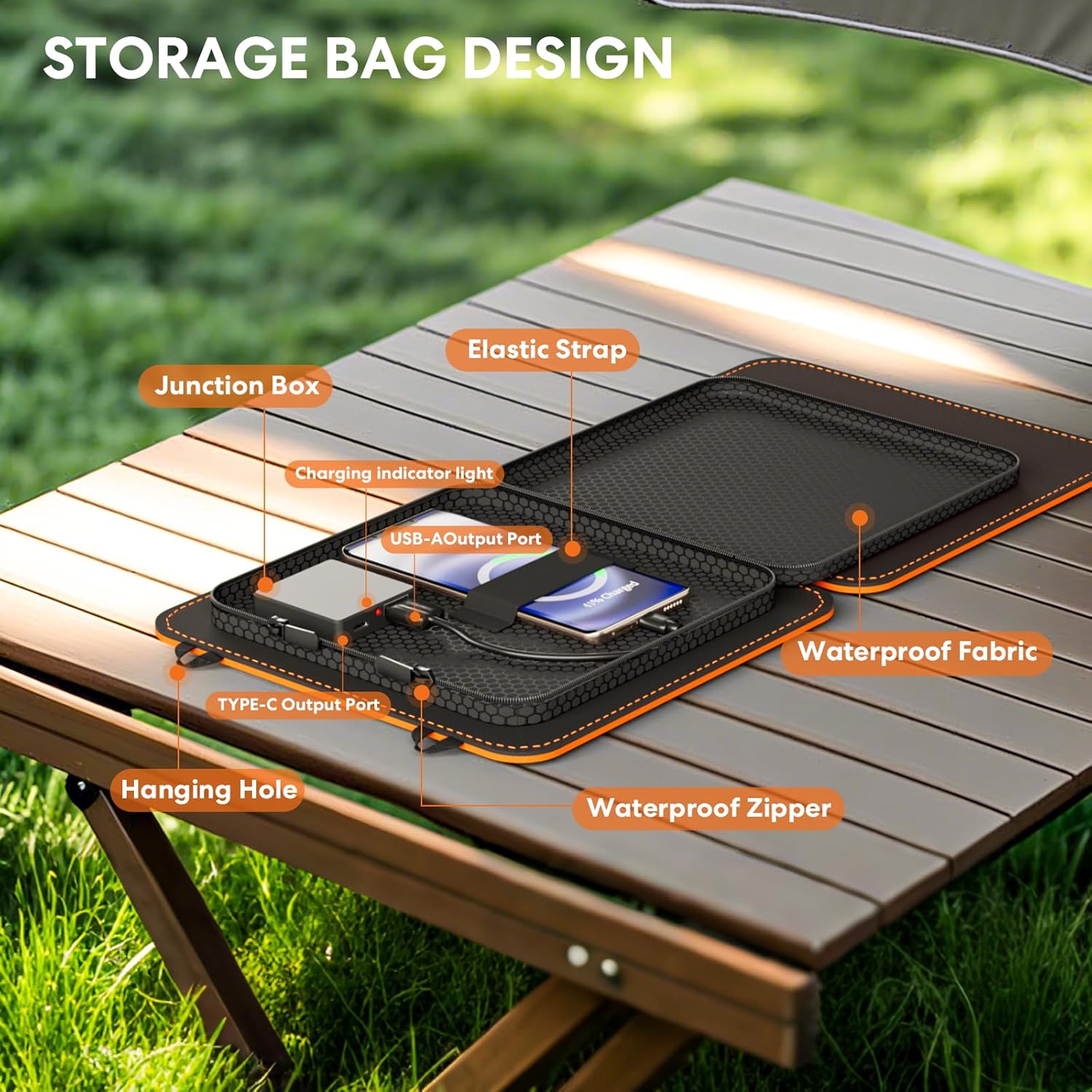SOLUPUP SP10W Solar Panel | 10W