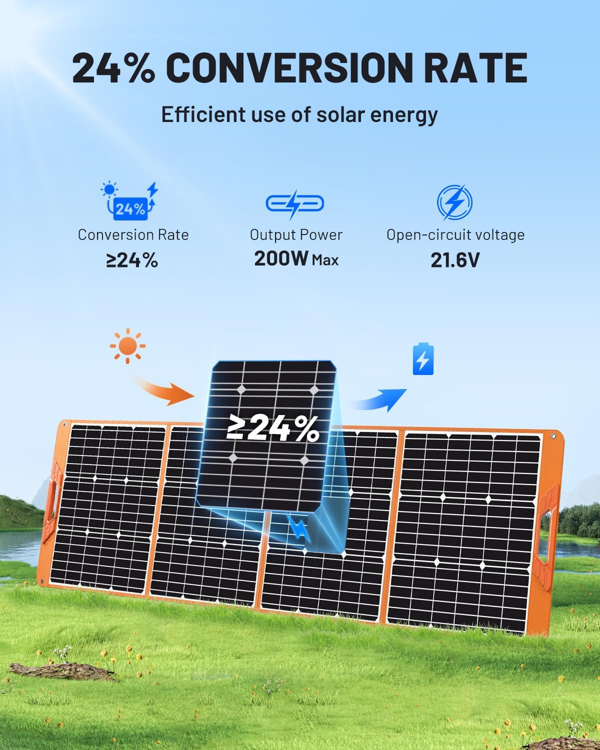 SOLUPUP SP24H Solar Panel | 200W