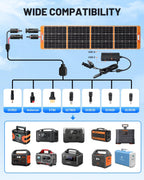 SOLUPUP SP24H Solar Panel | 200W