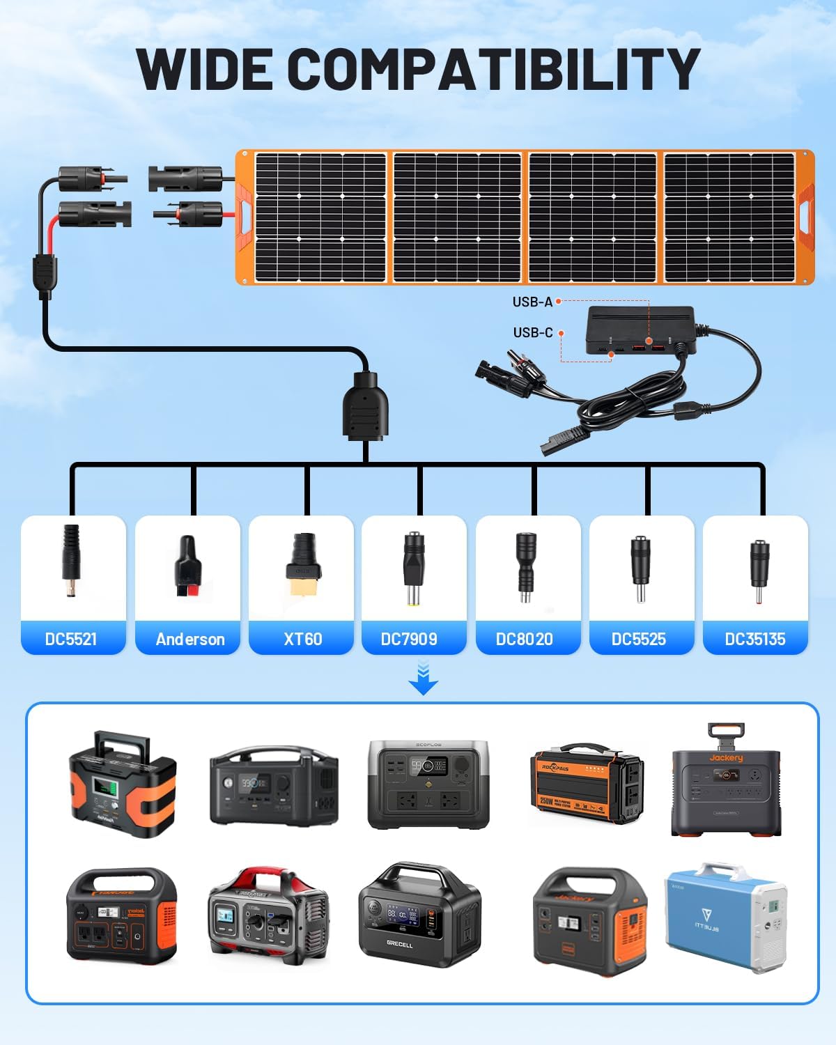 SOLUPUP SP24H Solar Panel | 200W