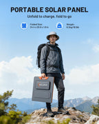 SOLUPUP SP24H Solar Panel | 200W