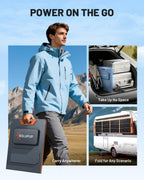 SOLUPUP SP24H Solar Panel | 200W