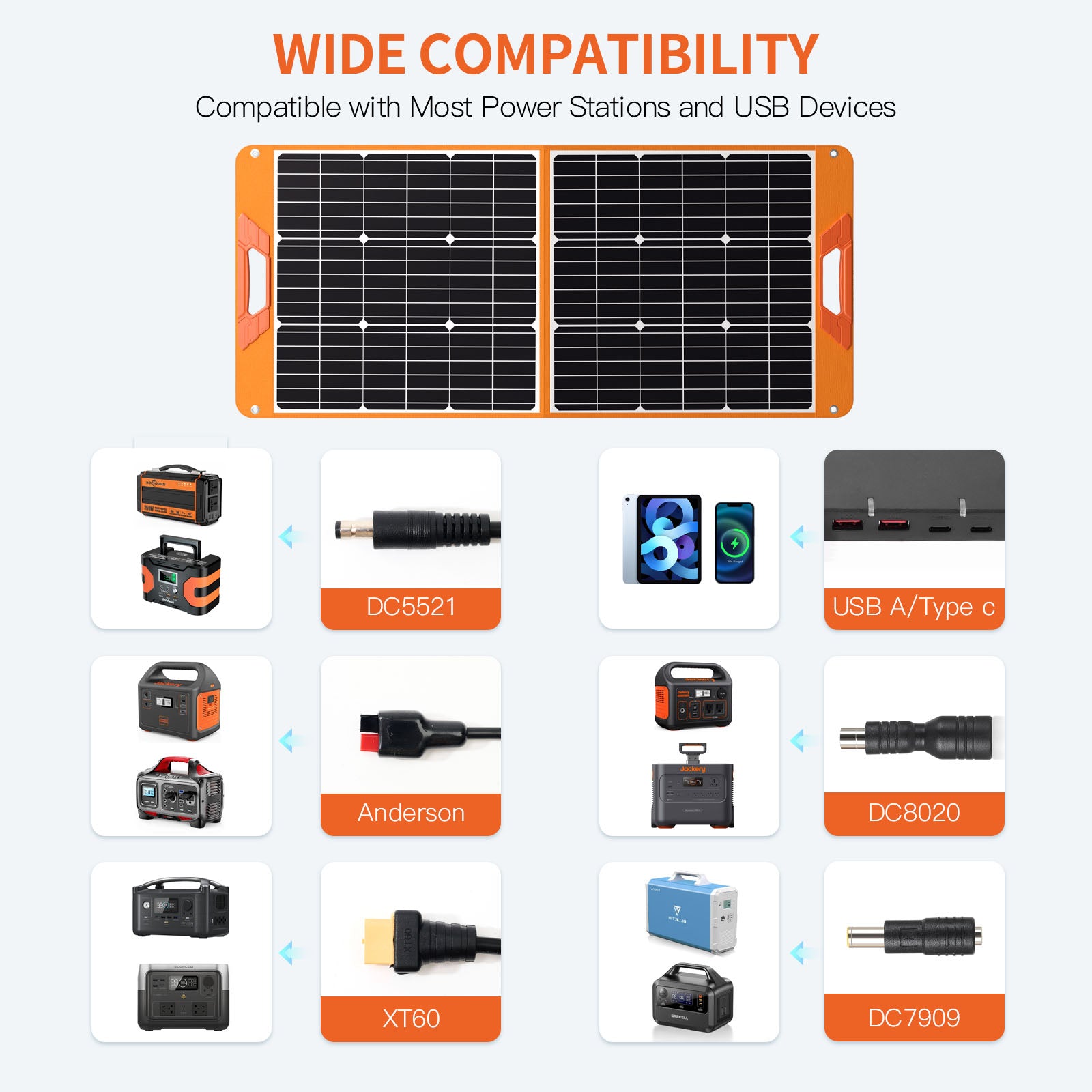 SOLUPUP SP22H Solar Panel | 60W
