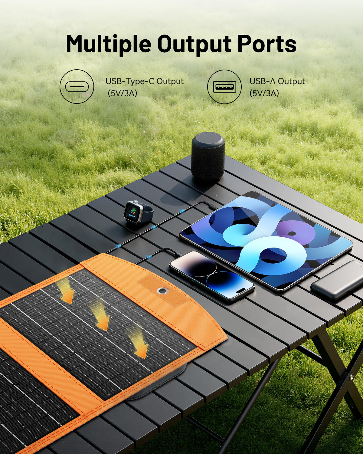 SOLUPUP SP20 Solar Panel | 30W