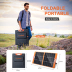 SOLUPUP SP22H Solar Panel | 60W