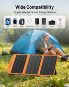 SOLUPUP SP20 Solar Panel | 30W