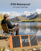SOLUPUP SP20 Solar Panel | 30W