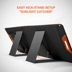 SOLUPUP SP22H Solar Panel | 60W