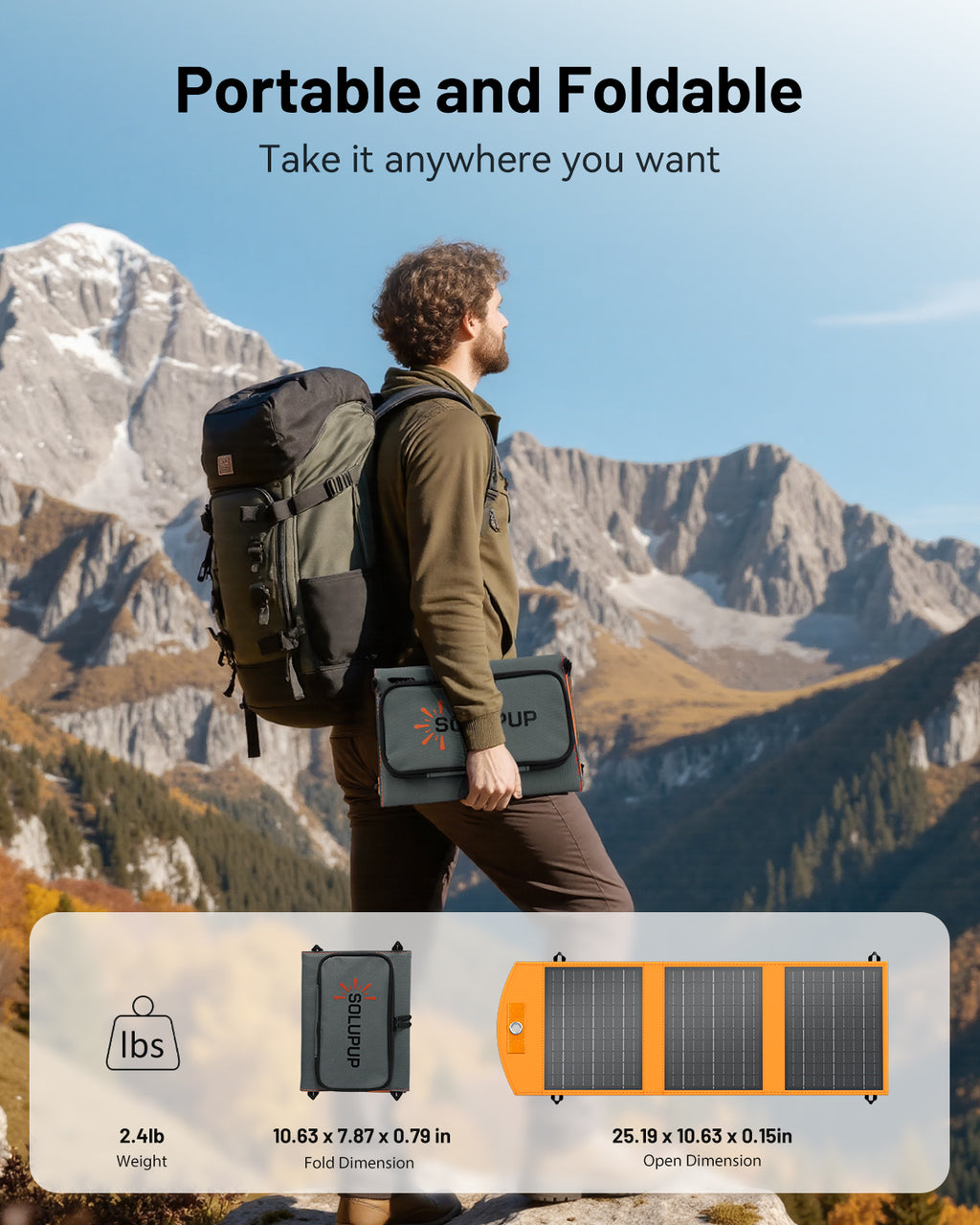 SOLUPUP SP20 Solar Panel | 30W