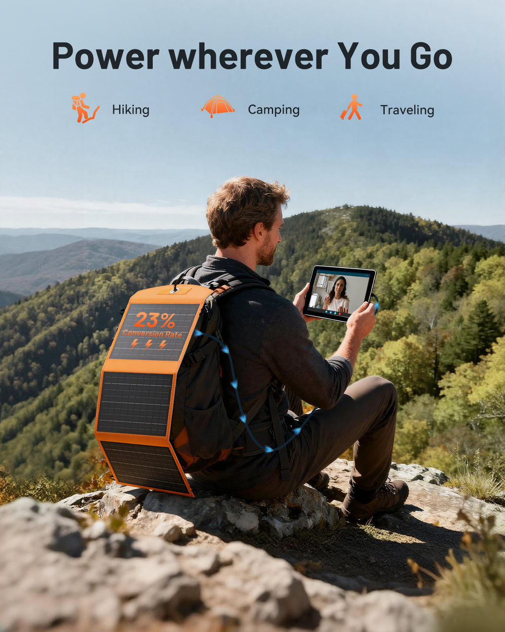 SOLUPUP SP20 Solar Panel | 30W