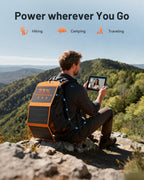 SOLUPUP SP20 Solar Panel | 30W