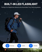 SOLUPUP Solar Power Bank| 10000mah